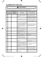 Preview for 27 page of Samsung WF331ANW/XAA Technical Information