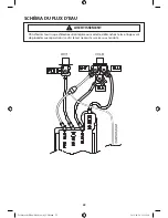 Preview for 46 page of Samsung WF331ANW/XAA Technical Information