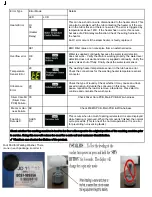 Preview for 6 page of Samsung WF337AA XAA Series Troubleshooting Manual