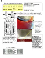 Preview for 7 page of Samsung WF337AA XAA Series Troubleshooting Manual