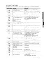 Preview for 21 page of Samsung WF337AAG/XAA User Manual