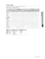Preview for 25 page of Samsung WF337AAG/XAA User Manual
