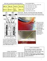 Preview for 7 page of Samsung WF337AAR/XAA Fast Track Troubleshooting