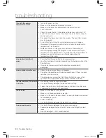 Preview for 22 page of Samsung WF338 series User Manual