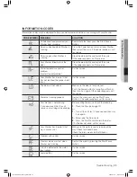 Preview for 23 page of Samsung WF338 series User Manual