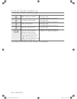 Preview for 24 page of Samsung WF338 series User Manual