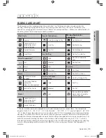 Preview for 25 page of Samsung WF338 series User Manual