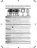 Preview for 42 page of Samsung WF338 series User Manual