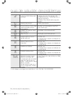 Preview for 54 page of Samsung WF338 series User Manual