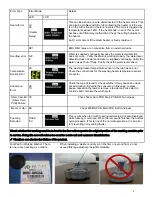 Preview for 6 page of Samsung WF338 XAA Series Fast Track Troubleshooting