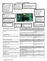 Preview for 3 page of Samsung WF338AA XAA Series Fast Track Troubleshooting