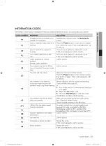 Предварительный просмотр 31 страницы Samsung WF350AN Series User Manual