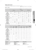 Предварительный просмотр 73 страницы Samsung WF350AN Series User Manual