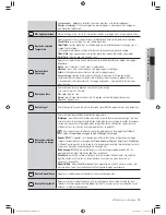 Preview for 57 page of Samsung WF350ANG series User Manual