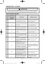 Предварительный просмотр 26 страницы Samsung WF361 Series Technical Information