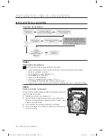 Preview for 104 page of Samsung WF361 Series User Manual