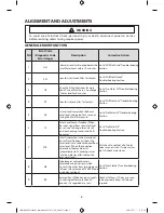 Preview for 2 page of Samsung WF361BVBEWR/A1 Technical Information