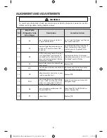 Preview for 3 page of Samsung WF361BVBEWR/A1 Technical Information