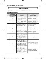 Preview for 26 page of Samsung WF361BVBEWR/A1 Technical Information