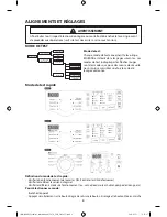 Preview for 28 page of Samsung WF361BVBEWR/A1 Technical Information