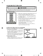 Preview for 29 page of Samsung WF361BVBEWR/A1 Technical Information