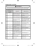 Preview for 51 page of Samsung WF361BVBEWR/A1 Technical Information