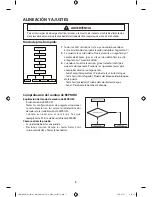 Preview for 53 page of Samsung WF361BVBEWR/A1 Technical Information