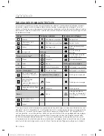 Preview for 78 page of Samsung WF361BVBEWR/A2 User Manual