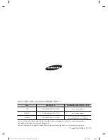 Preview for 88 page of Samsung WF361BVBEWR/A2 User Manual