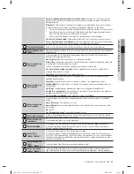 Preview for 109 page of Samsung WF361BVBEWR/A2 User Manual