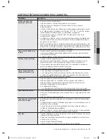 Preview for 119 page of Samsung WF361BVBEWR/A2 User Manual