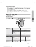 Preview for 123 page of Samsung WF361BVBEWR/A2 User Manual