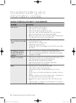 Preview for 30 page of Samsung WF363 Series User Manual