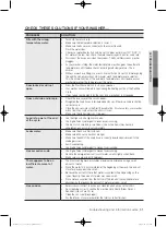 Preview for 31 page of Samsung WF363 Series User Manual