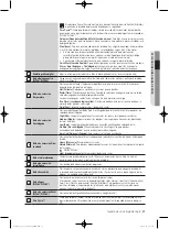 Preview for 65 page of Samsung WF363 Series User Manual