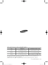 Preview for 132 page of Samsung WF363 Series User Manual