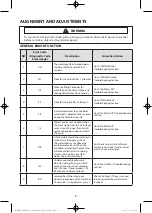 Preview for 2 page of Samsung WF365 Series Technical Information