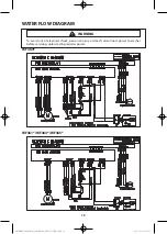 Preview for 19 page of Samsung WF365 Series Technical Information