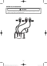 Preview for 20 page of Samsung WF365 Series Technical Information