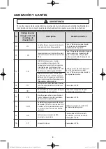 Preview for 27 page of Samsung WF365 Series Technical Information