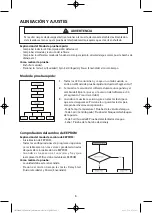 Preview for 29 page of Samsung WF365 Series Technical Information