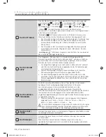 Preview for 24 page of Samsung WF3784YPV/XEG Benutzerhandbuch