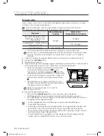 Preview for 26 page of Samsung WF3784YPV/XEG Benutzerhandbuch