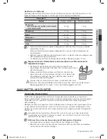 Preview for 29 page of Samsung WF3784YPV/XEG Benutzerhandbuch