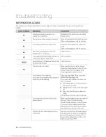 Preview for 34 page of Samsung WF393BTPAWR/A1-0001 User Manual