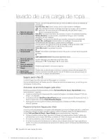 Preview for 66 page of Samsung WF393BTPAWR/A1-0001 User Manual