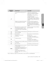 Preview for 79 page of Samsung WF393BTPAWR/A1-0001 User Manual