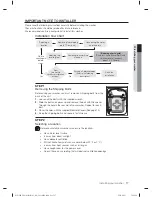 Предварительный просмотр 17 страницы Samsung WF395BTPAWR/A1 User Manual