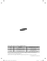 Предварительный просмотр 132 страницы Samsung WF395BTPAWR/A1 User Manual