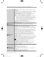 Preview for 22 page of Samsung WF397UTPA SERIES User Manual